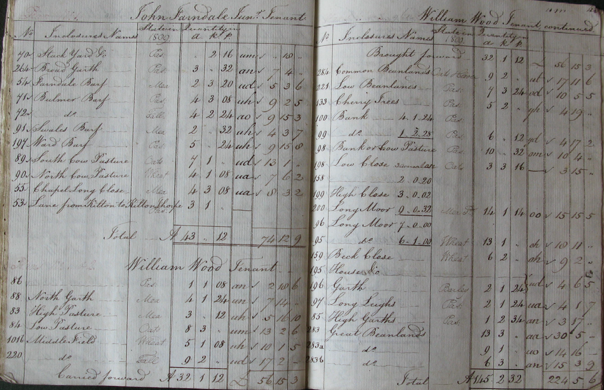 A close-up of a book
Description automatically generated